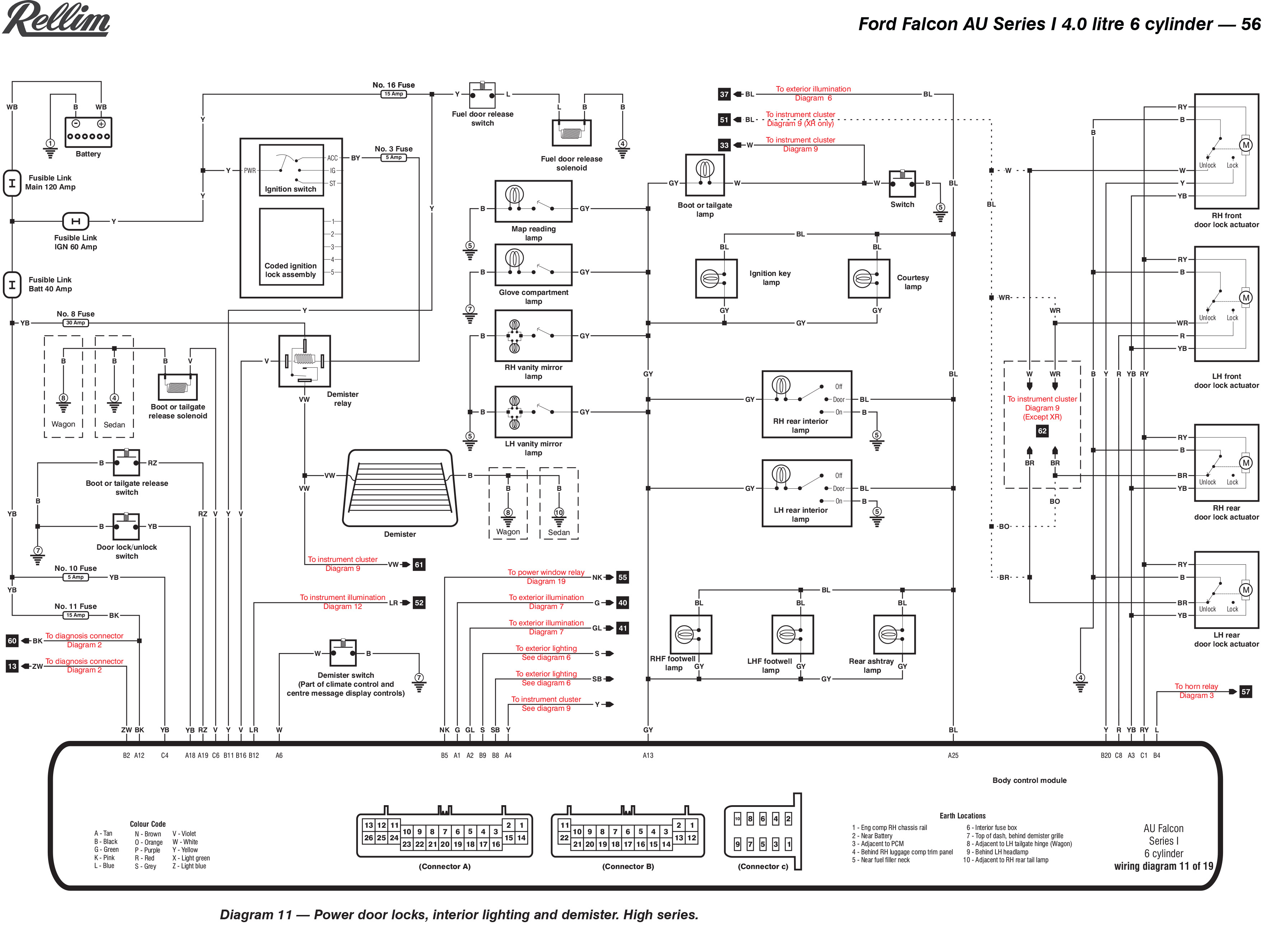 Rellim Wiring Diagrams Volume Haynes Manuals