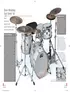 Drum-Kit Manual (Paperback Edition)