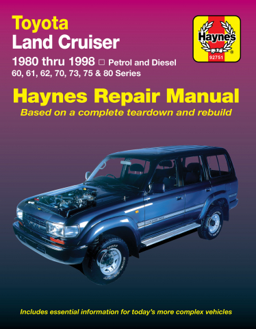 1980 Toyota Land Cruiser Owners Manual User Guide 