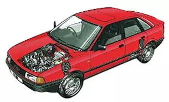 Audi repair and workshop manuals | Haynes | Chilton