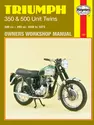 Triumph 350 & 500 Unit Twins (58 - 73) Haynes Repair Manual