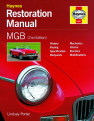 Mgb Restoration Manual