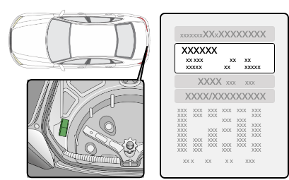 How To Identify My Engine