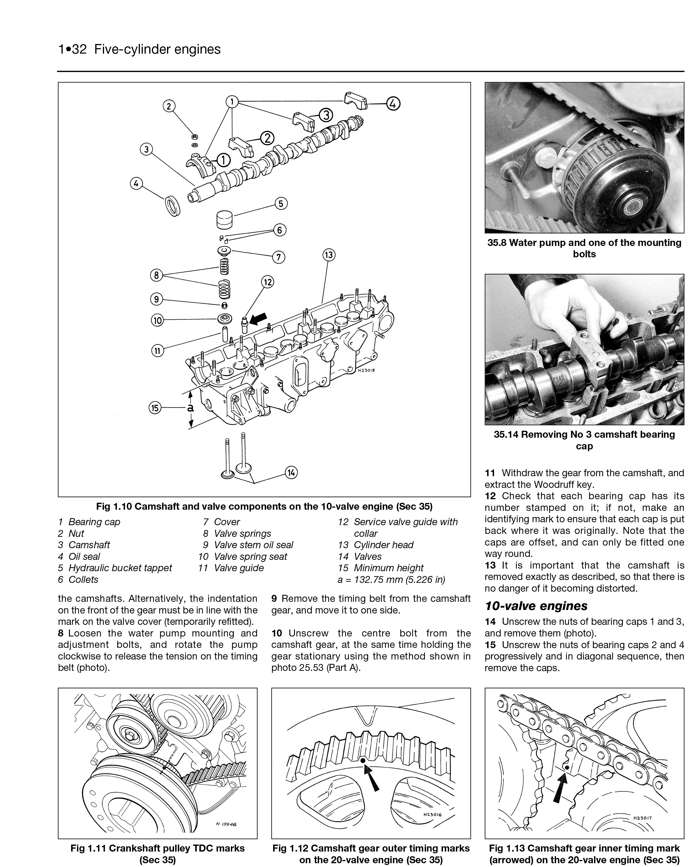 Audi 80 1987 - 1990 Haynes Repair Manuals & Guides