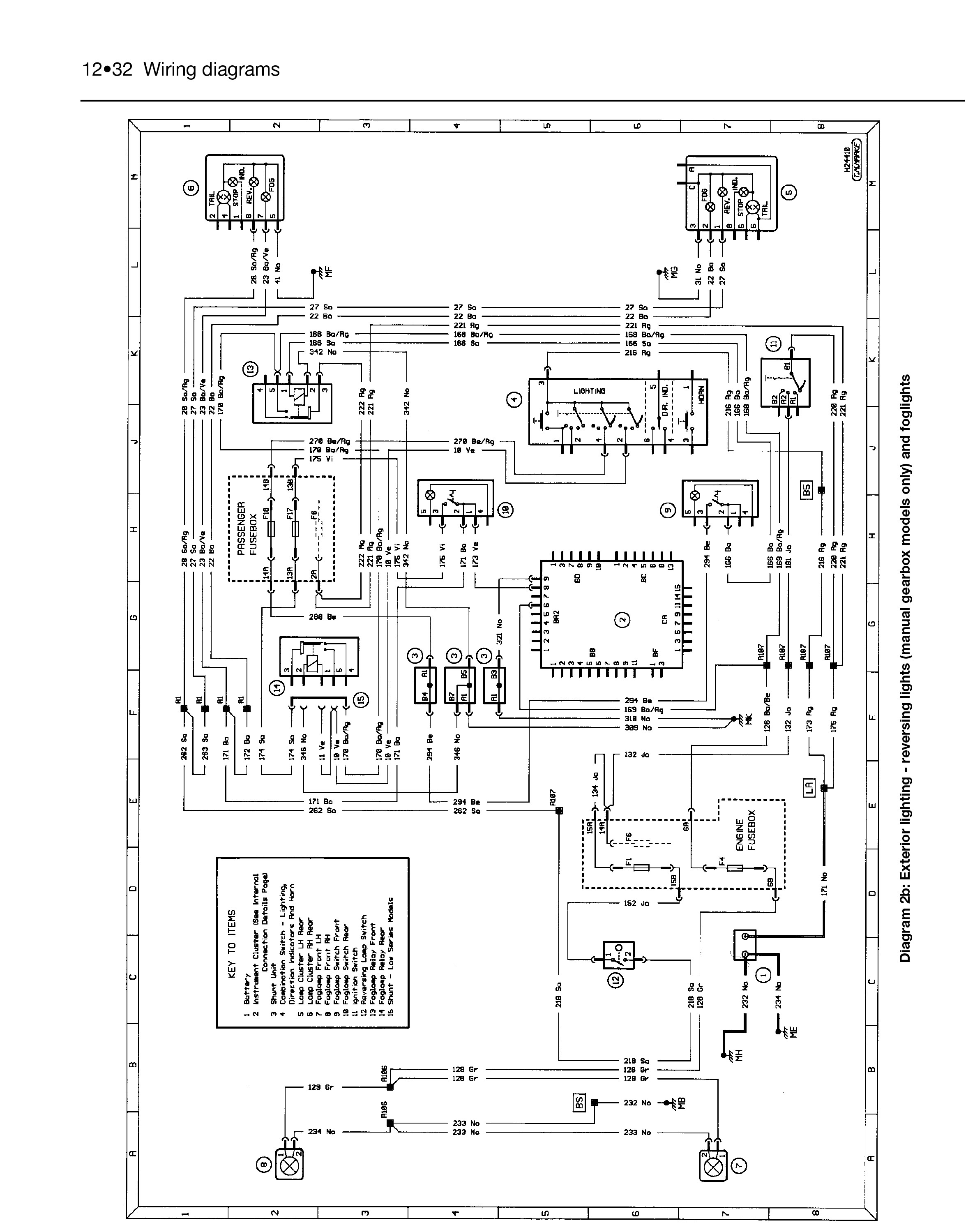 Renault CLIO I PHASE 2 3D 1994-03->1996-03 | Haynes Publishing