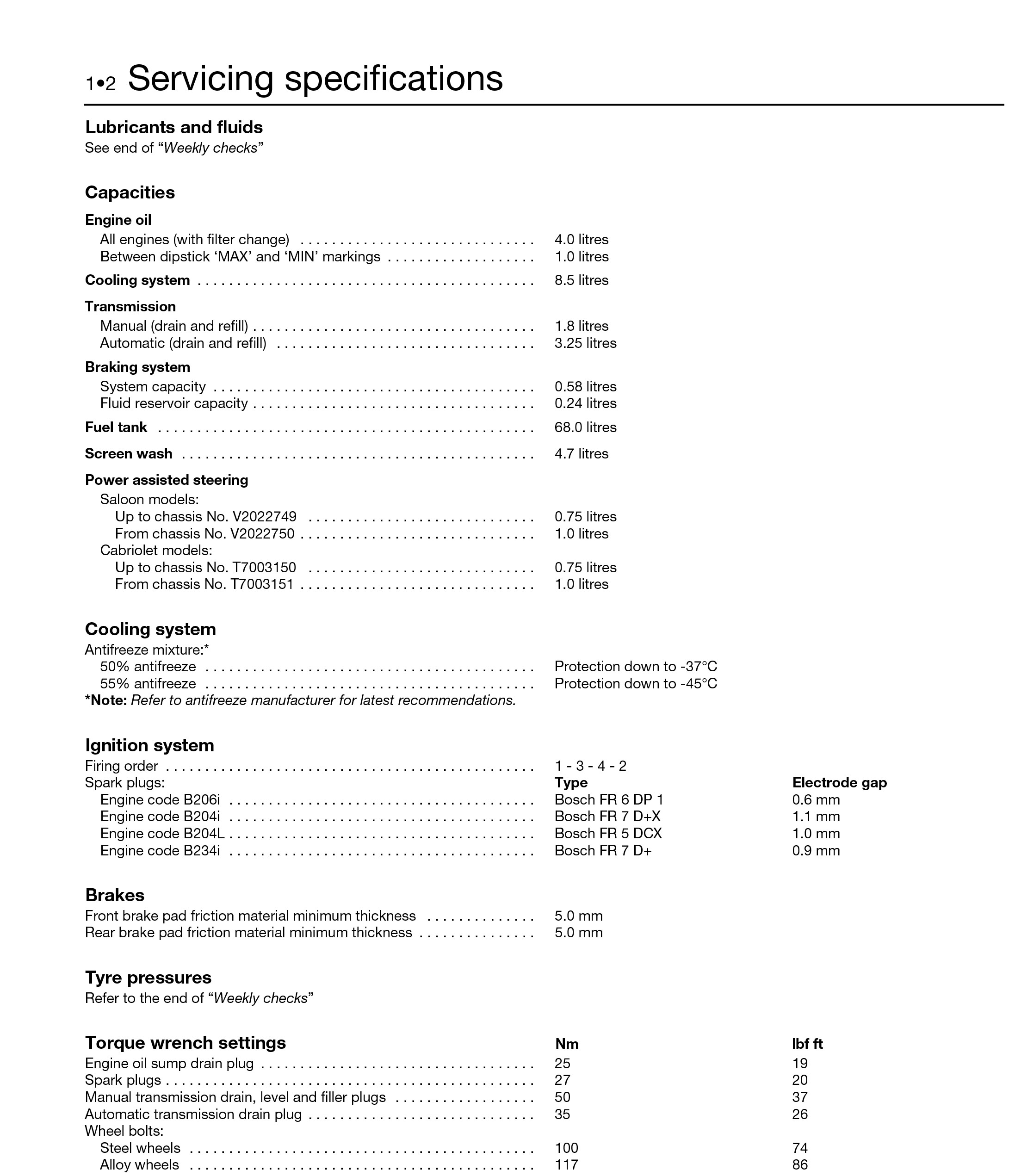 Saab 900 1993 1998 Haynes Repair Manuals & Guides