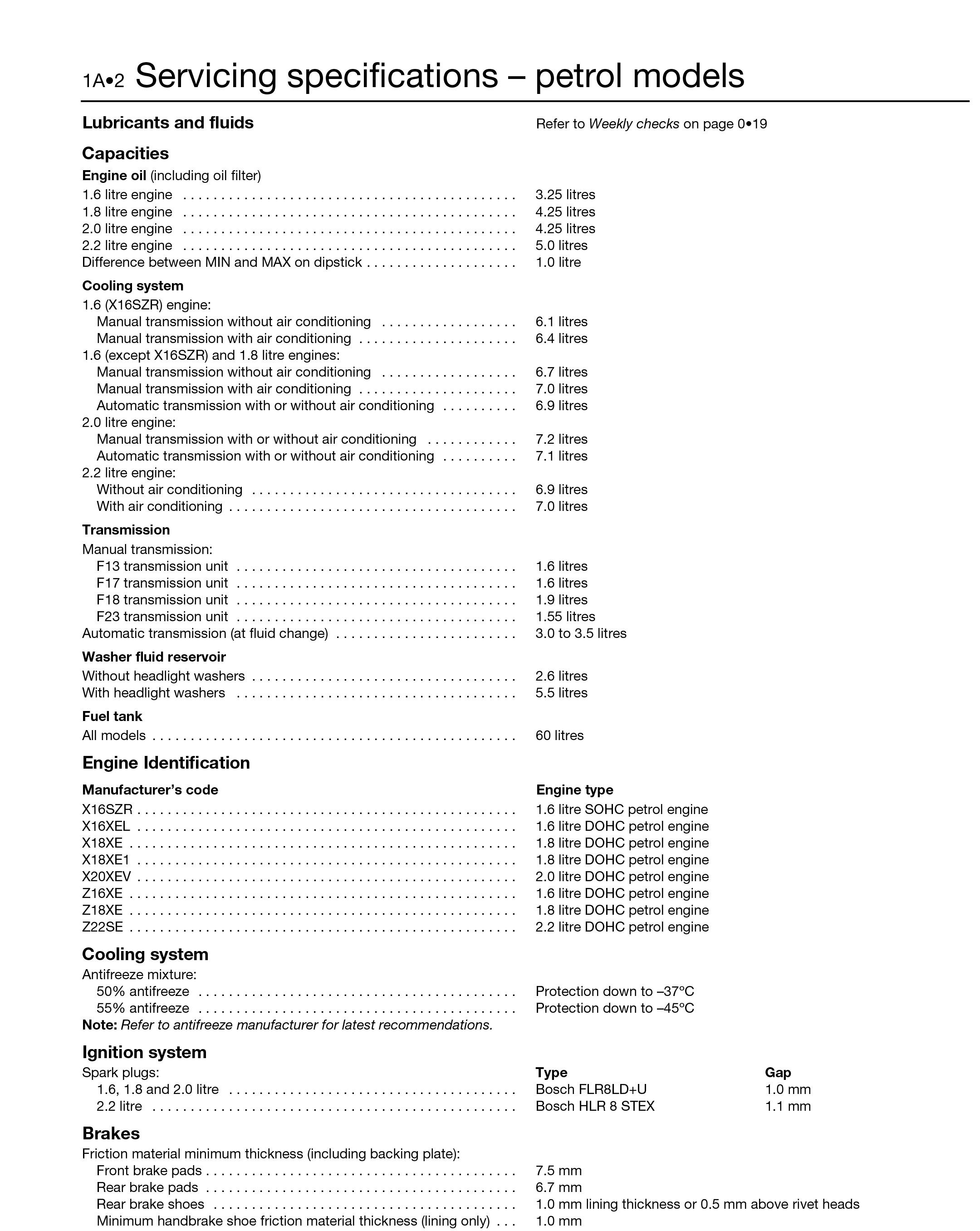 Opel VECTRA 1999 - 2000 Haynes Repair Manuals & Guides