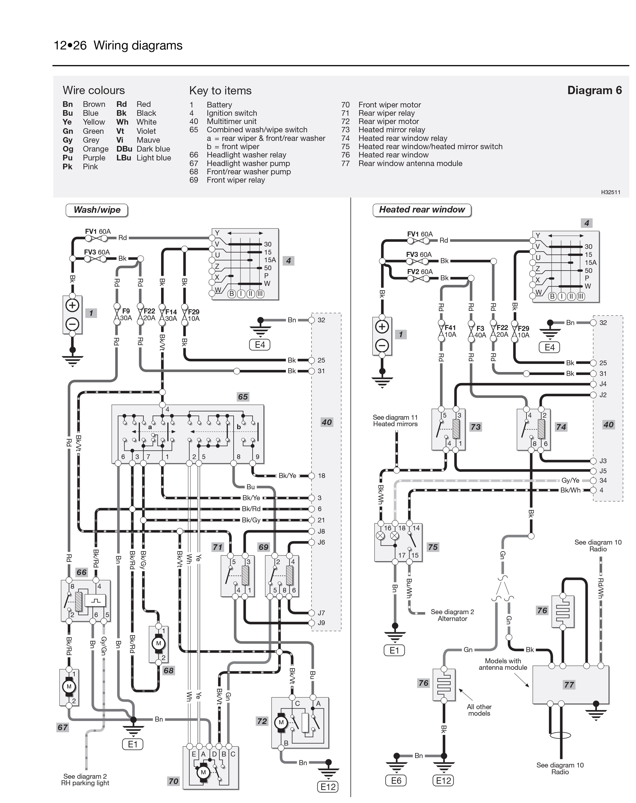 Opel VECTRA 1999 - 2000 Haynes Repair Manuals & Guides