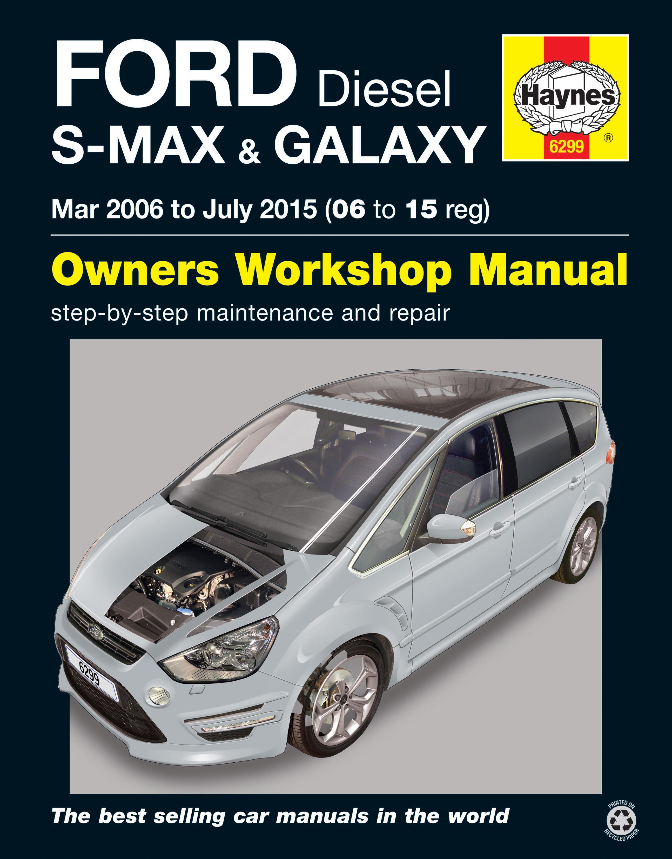 Ford Workshop Manuals