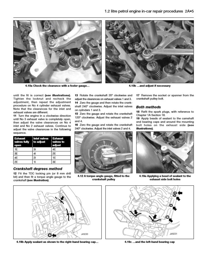 Renault CLIO 2009 - 2014 Haynes Repair Manuals & Guides