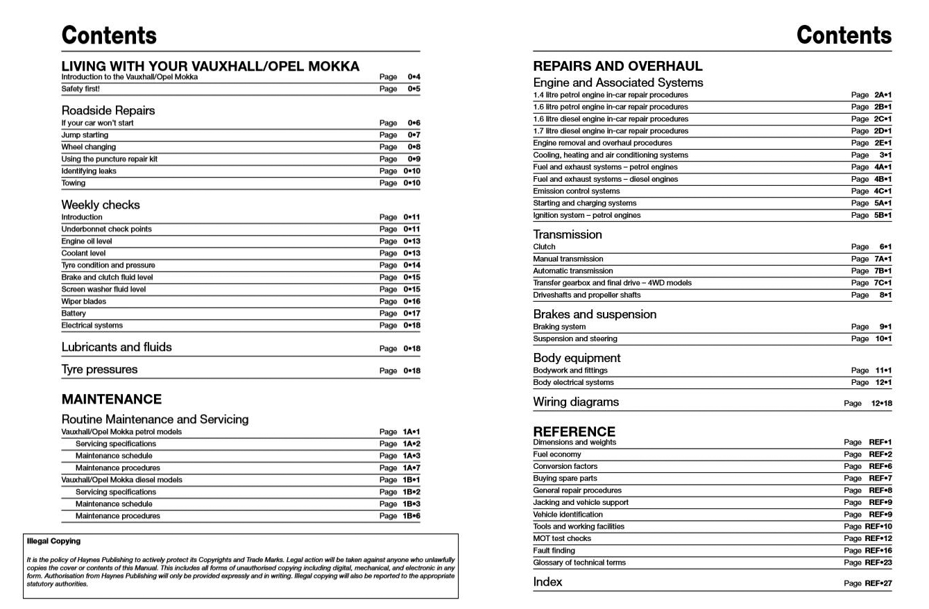 Vauxhall MOKKA 2015 - 2017 Haynes Repair Manuals & Guides