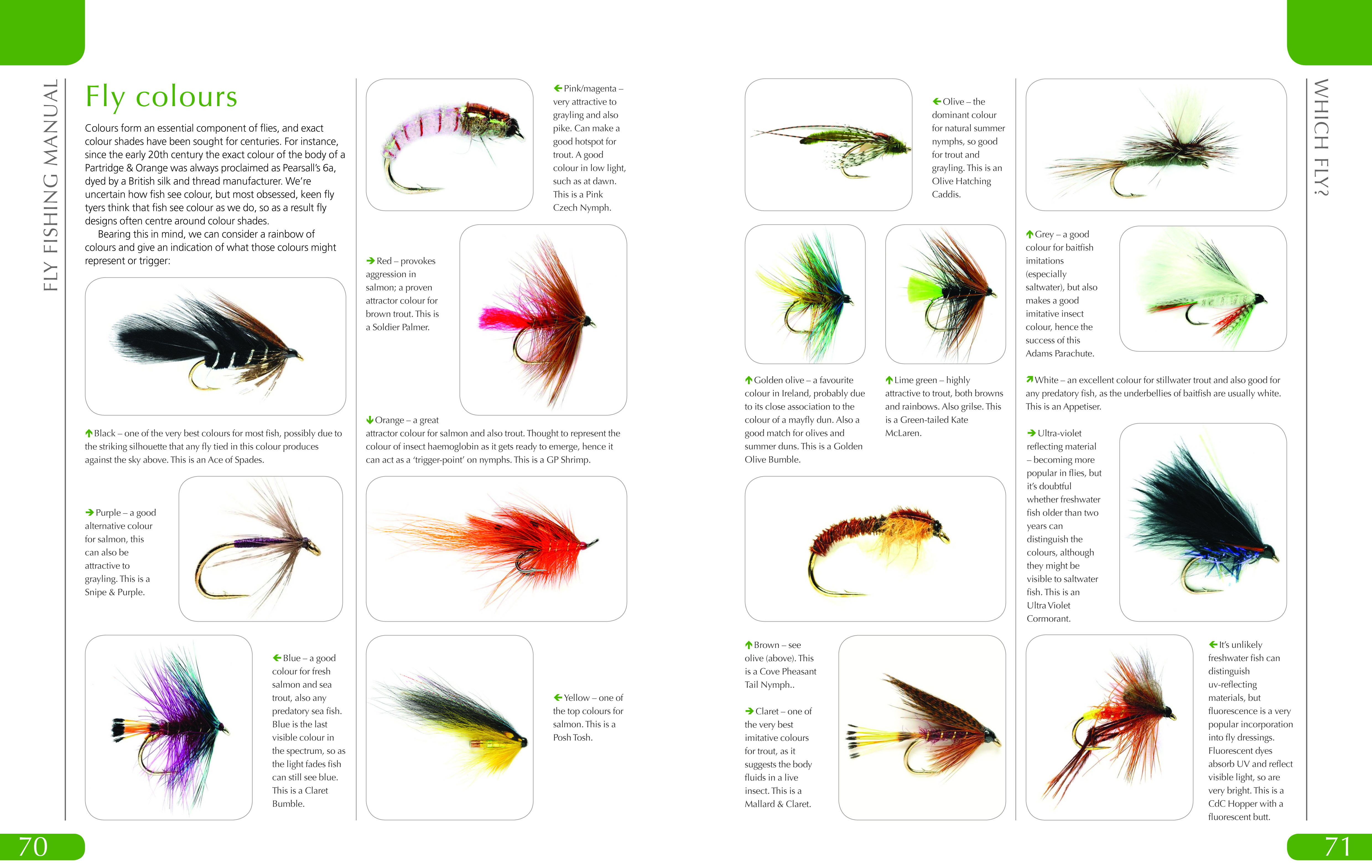 Step by Step Guide The Fly Fishing Manual by Haynes 