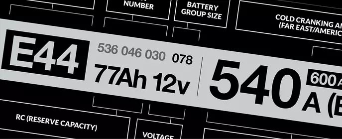 Amp hours explained: what drains a car battery