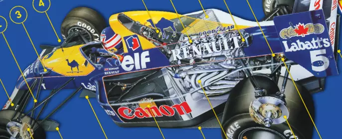 Under the skin of the Williams FW14B