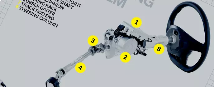 How does a car's steering system work? | Haynes Publishing