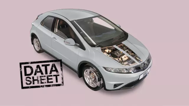 Honda Civic routine maintenance guide (2006 to 2012 petrol and diesel engines)