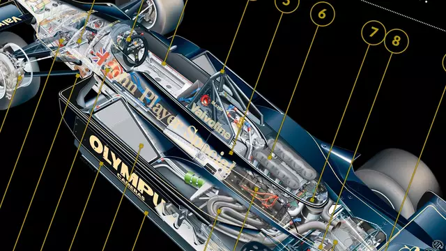 Lotus 79: a look inside this iconic F1 car