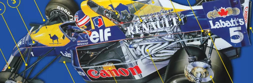 Under the skin of the Williams FW14B