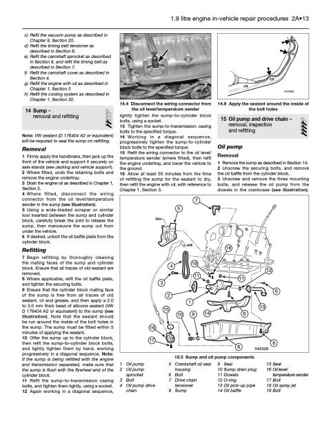 Haynes Manual What Do You Get With The Printed Version Haynes