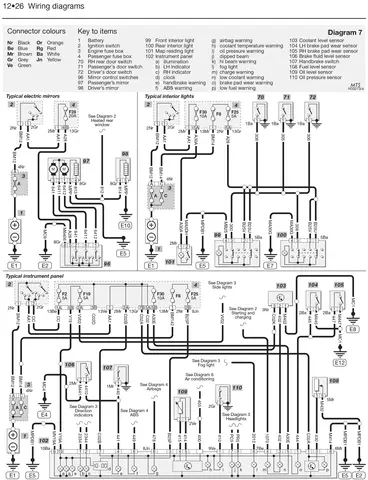 Berlingo B9 Wiring Diagram - Wiring Diagram