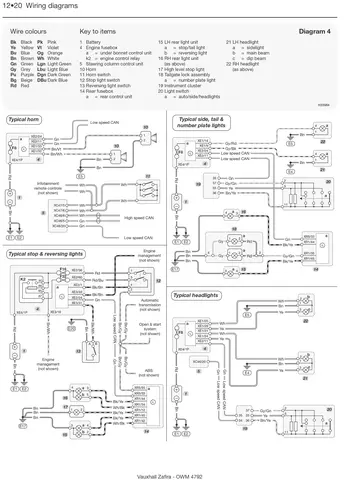 Vauxhall Zafira Wiring Diagrams » Diagram Board