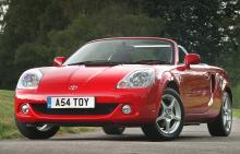 10 drivers' cars for under £2000 - Toyota MR2 Mk3