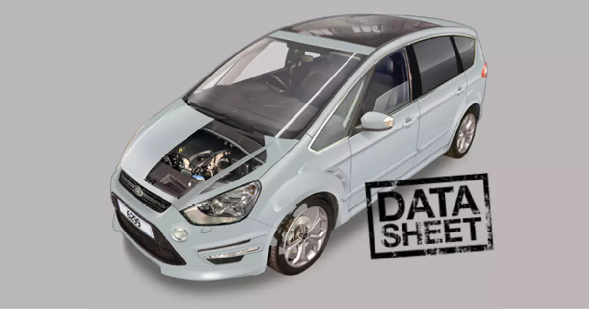 ford s max cambelt change cost