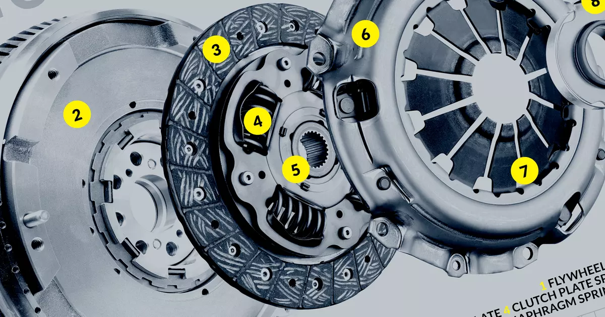 What is a clutch in a car and how does it work?