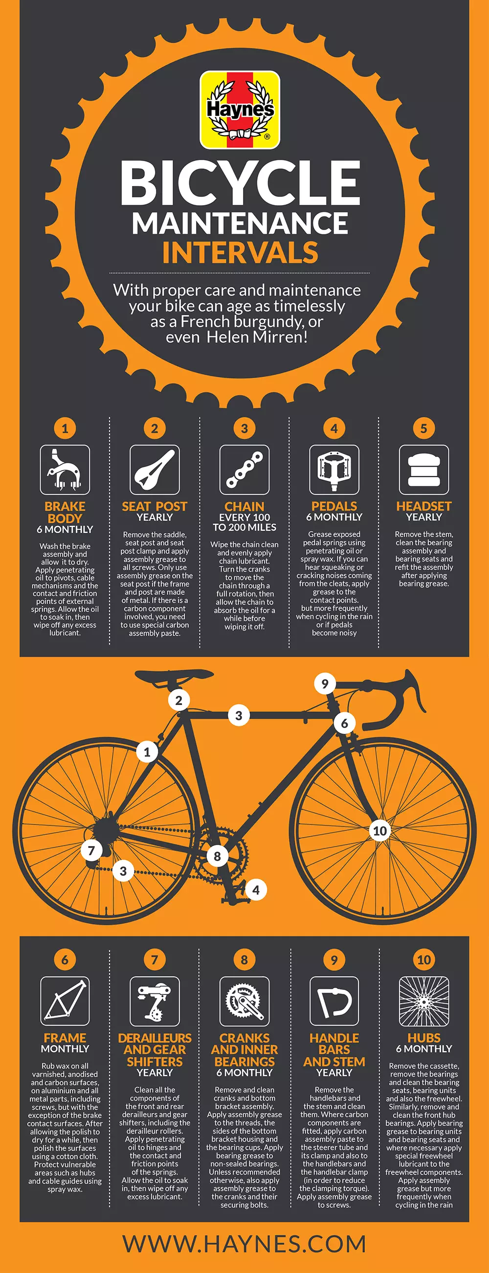 Simple bike maintenance intervals for keeping your ride timeless Haynes Publishing