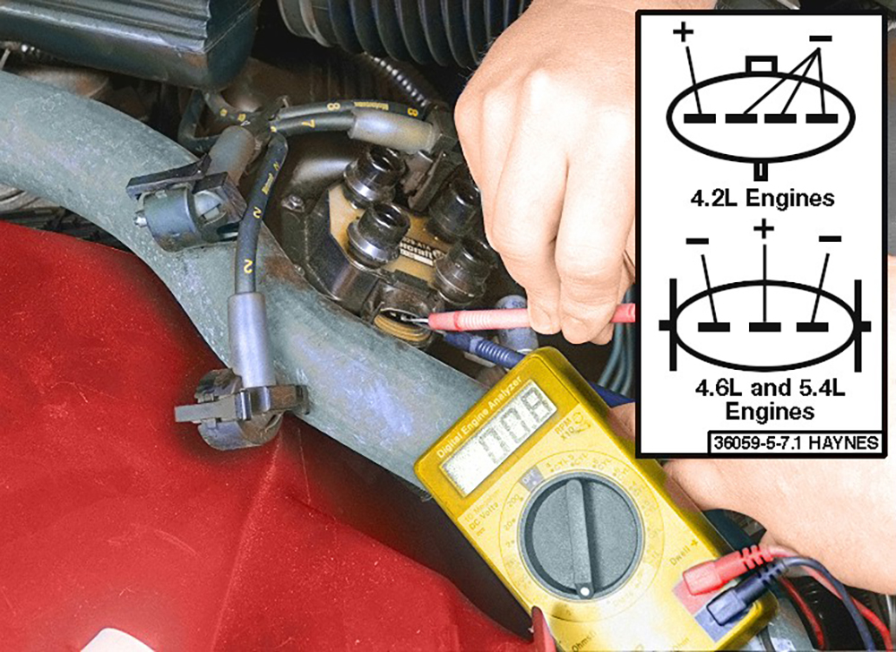 19972003 Ford F150, 19972017 Expedition & Lincoln Navigator Ignition