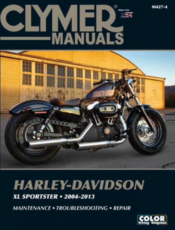 Picture of Harley-Davidson Sportster XL1200V 72
