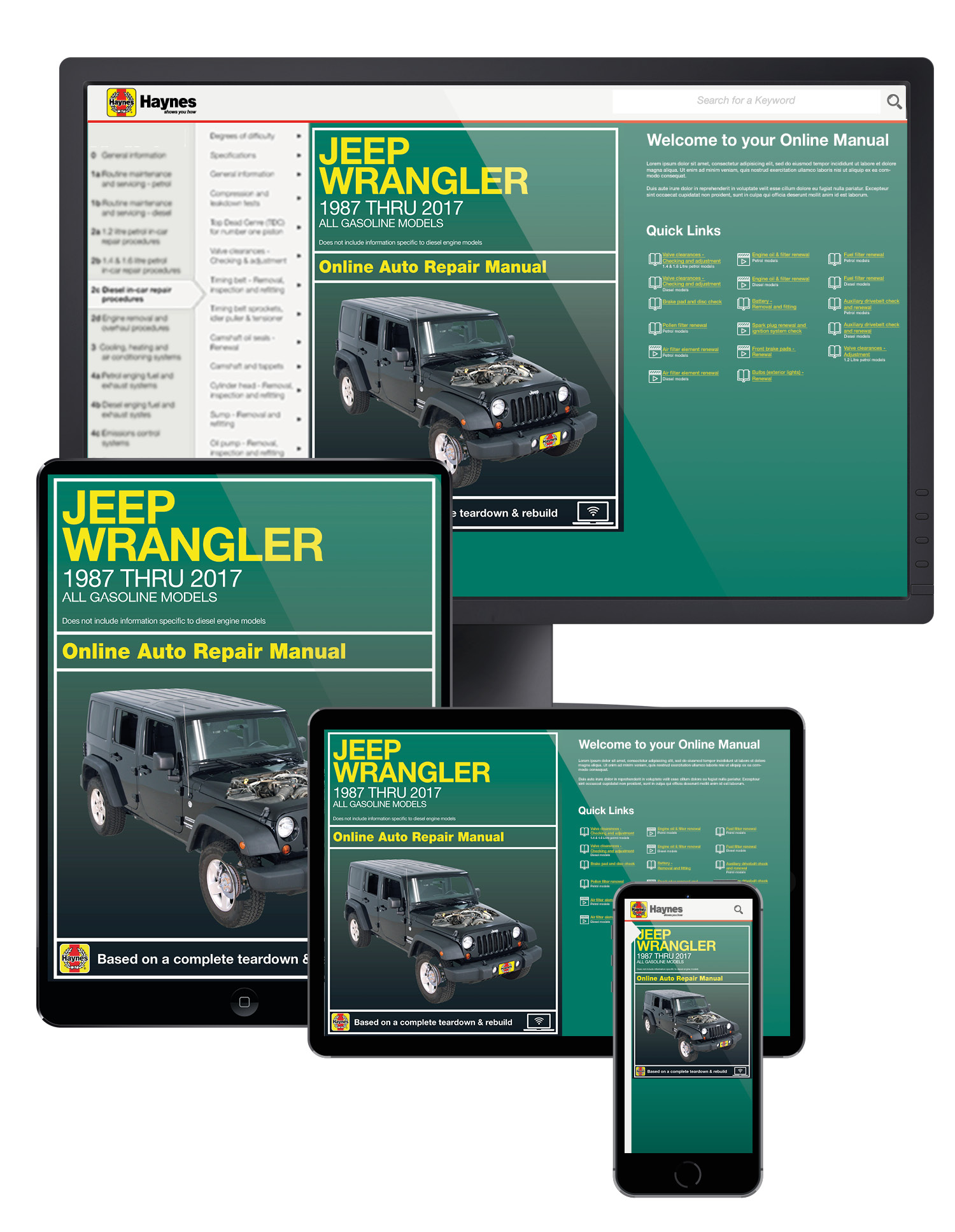 Jeep Wrangler 1987 - 2017 Haynes Repair Manuals & Guides