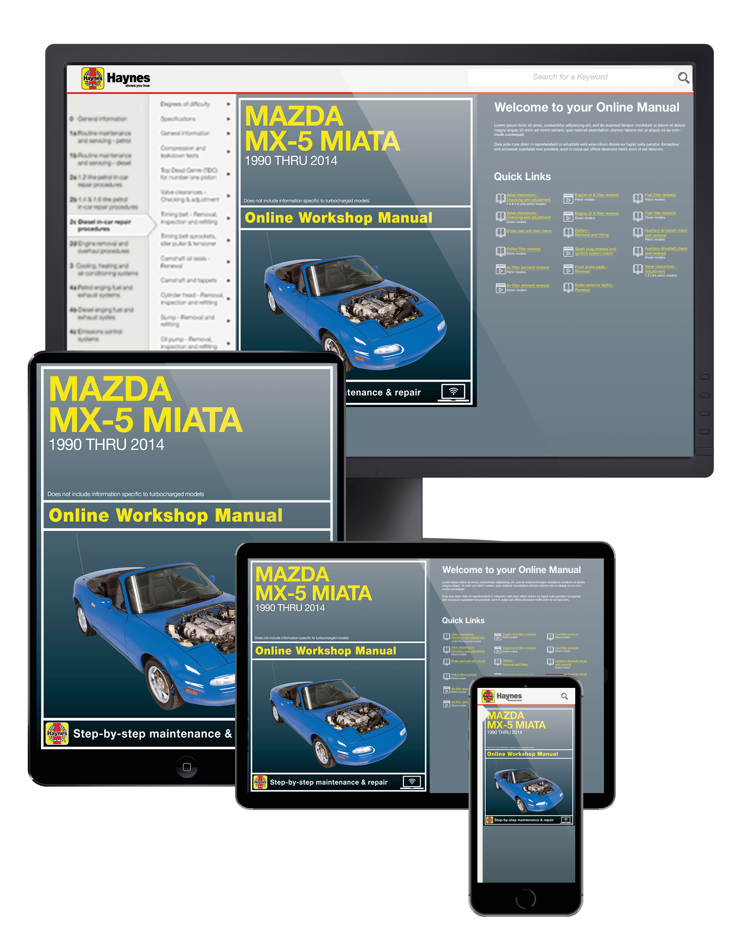 Mazda MX-5 Miata Haynes Repair Manual 1990-2014 