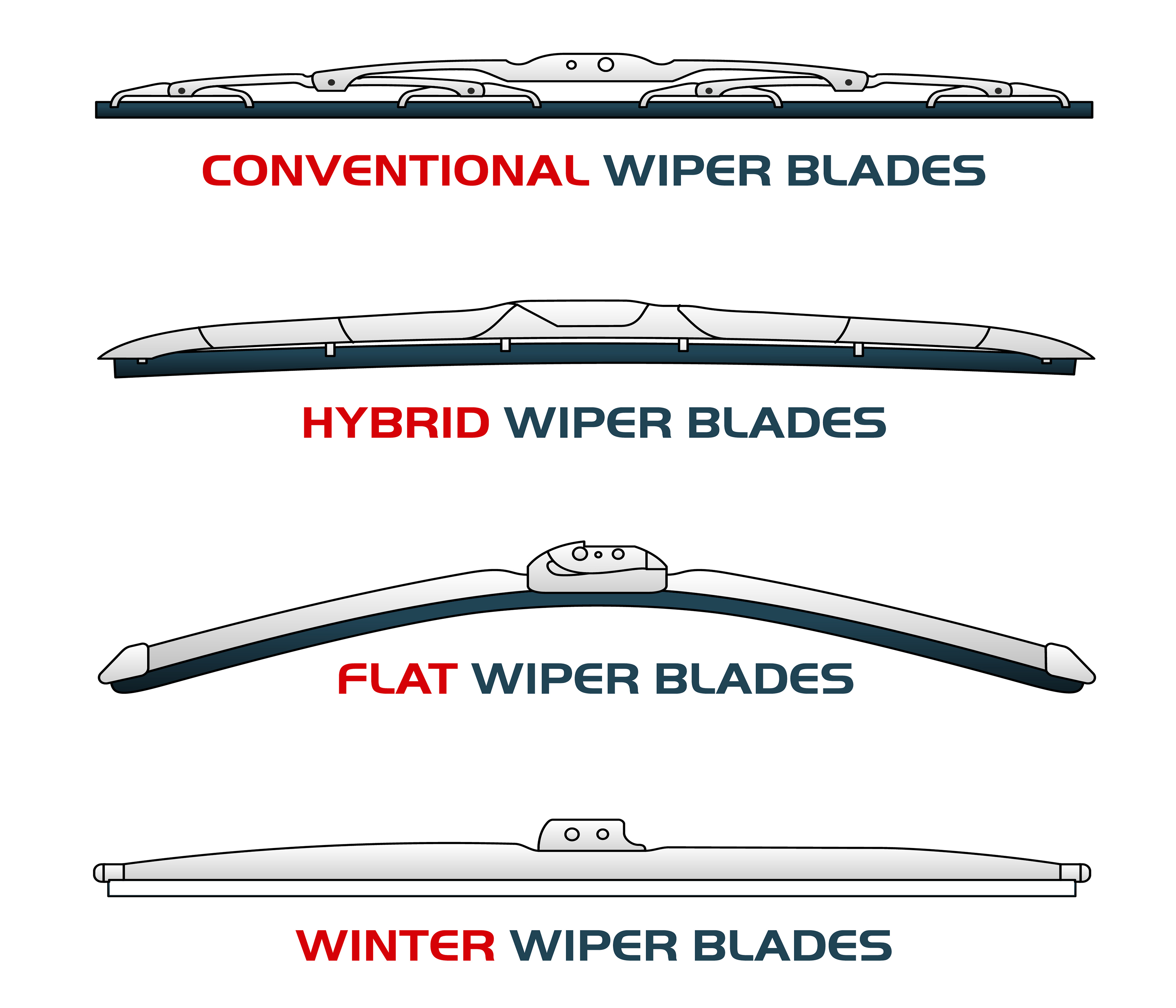 3 x Blades 940 Estate Aug 1990 to Oct 1998 Windscreen Wiper Blade Set Front and Rear Blades