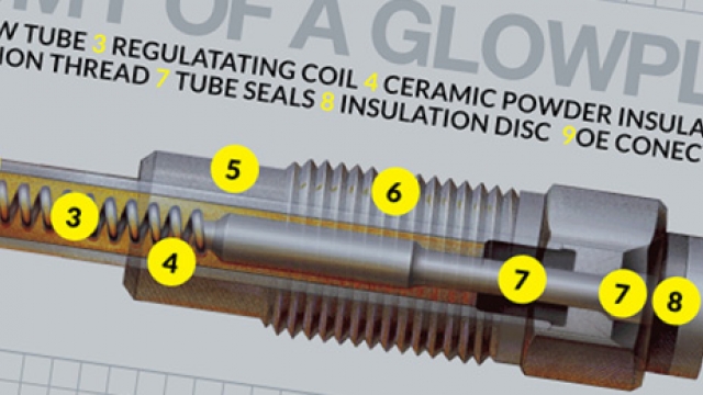 What is a car's glowplug (and what does it do)?