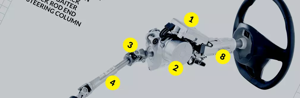 How does a car’s steering system work?