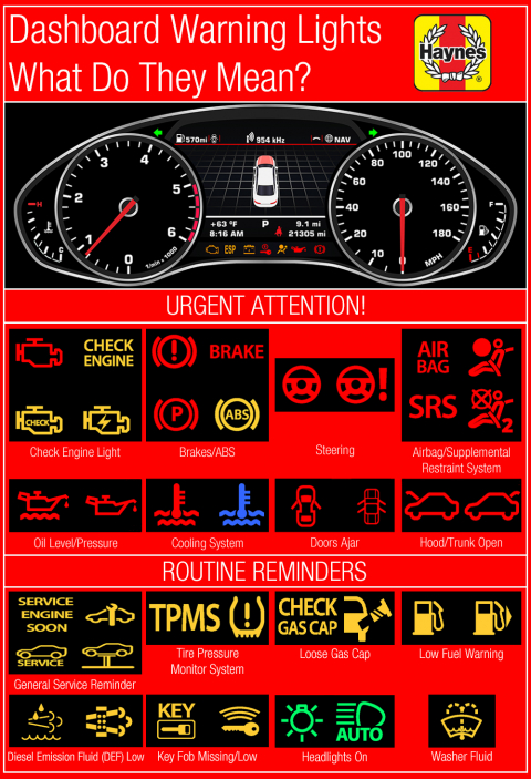 small warning lights