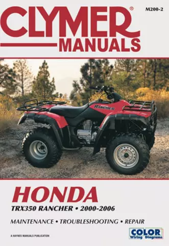 Details about   Piston Kit For 2006 Honda TRX350TE FourTrax Rancher ES ATV Pro X 01.1480.050 