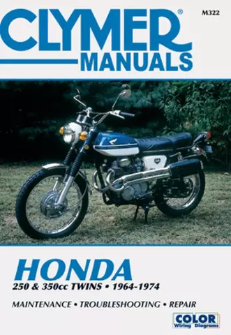 Haynes Fits Honda CB 250 RS EU 1980 Manuals 