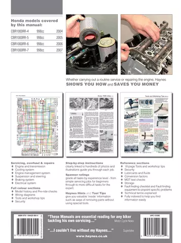 Haynes Workshop Manual Honda Fireblade CBR1000RR 2004-2007 Repair Service 
