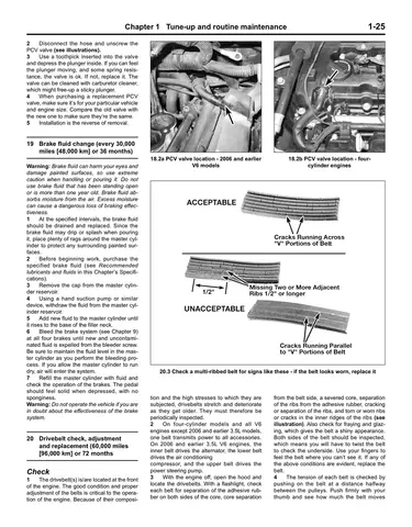 2003-2013 Kia Sorento all models USA Haynes Repair Manual 