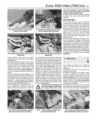 2009-2015 Yamaha XJ6 & FZ6R Haynes Repair Manual 