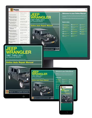 Haynes Repair Manual 1987-2017 2WD & 4WD USA Jeep Wrangler 4-cyl & 6-cyl 