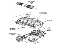 V6 and V8 engine air filter housing details