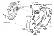 An exploded view of the left rear brake assembly - 10-inch drum brake