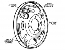 Lubricate the brake support plate with high temperature grease at the indicated (shaded) areas