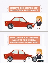 Flat Tire Infographic 2