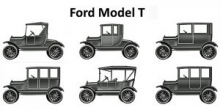 Ford Model T Body Styles