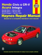 Haynes manual Honda Civic Honda CR-V Acura Integra 42025
