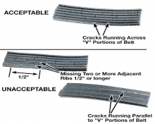 Here are some of the more common problems associated with drive belts
